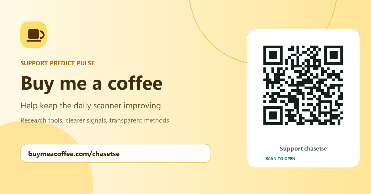 Buy Me a Coffee chasetse 二维码